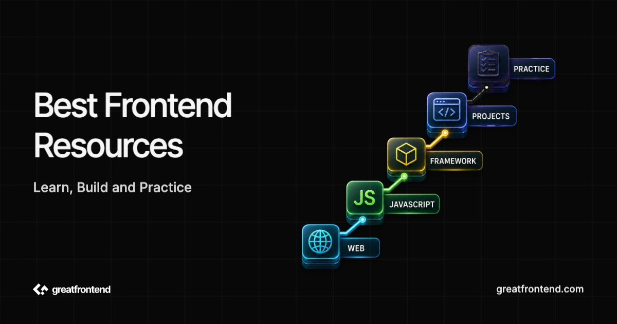 Best Resources to Learn Frontend Development in 2026