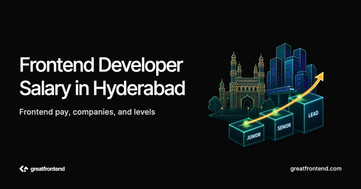 Frontend Developer Salary in Hyderabad 2026: Levels and Companies