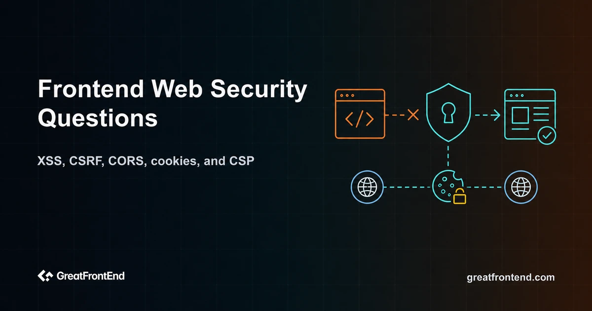 Frontend Web Security Interview Questions: XSS, CSRF, CORS and More (2026)