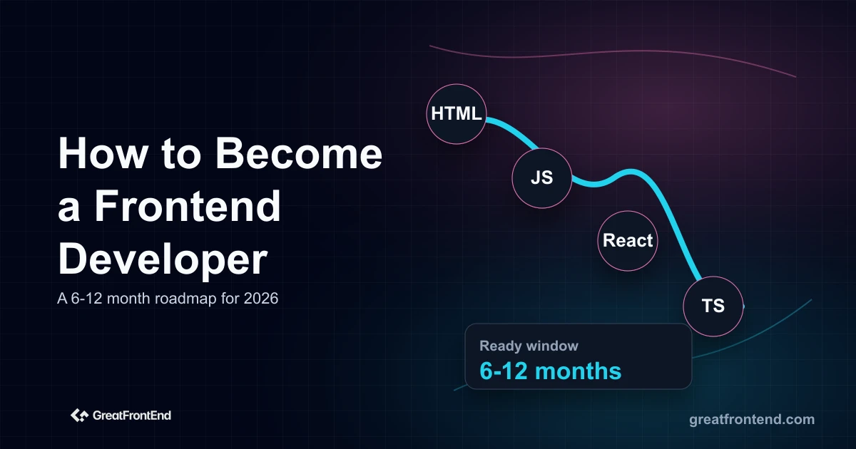 How to Become a Frontend Developer in 2026: The Complete Roadmap