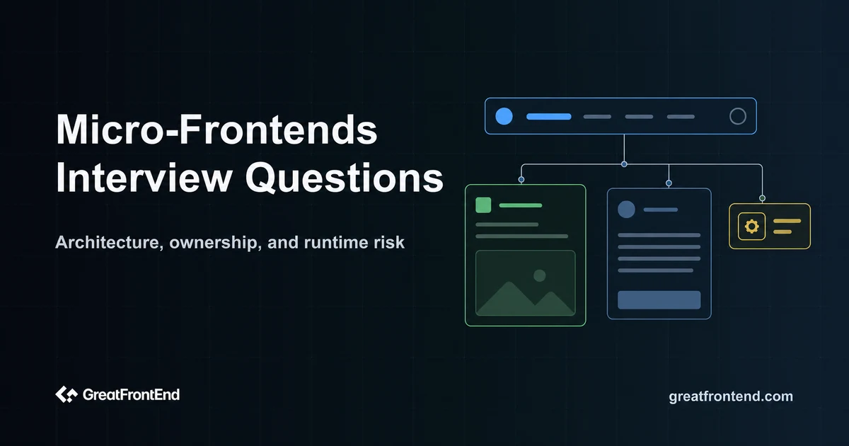 Micro-Frontends Interview Questions: Architecture, Trade-offs, Patterns (2026)