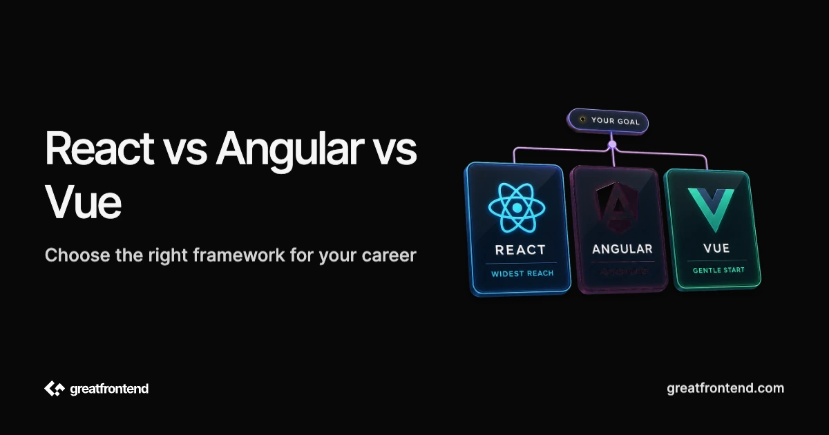 React vs Angular vs Vue in 2026: Which Framework Should You Learn